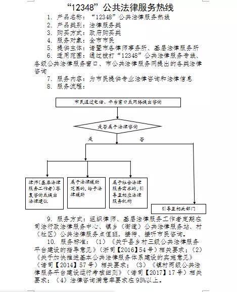 《诸暨市首批公共法律服务产品目录》公布，件件与你有关！